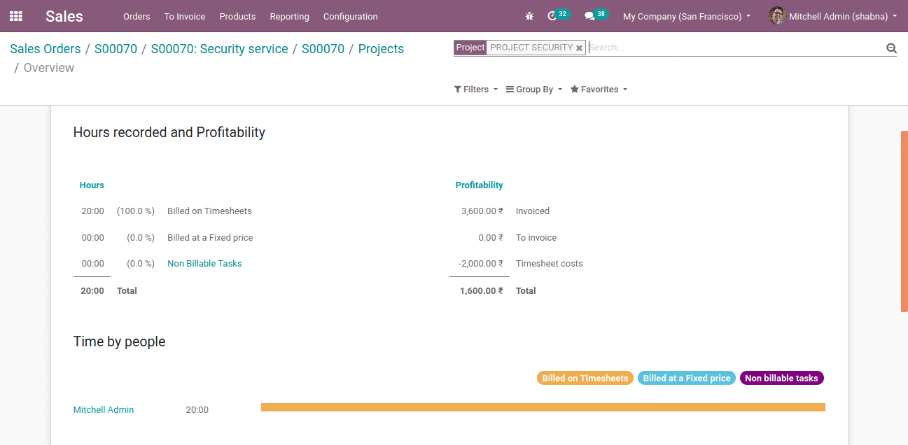 project-overview-features-in-odoo