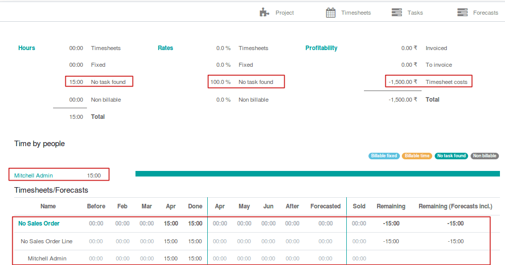 project-overview-features-in-odoo-v12-cybrosys-15