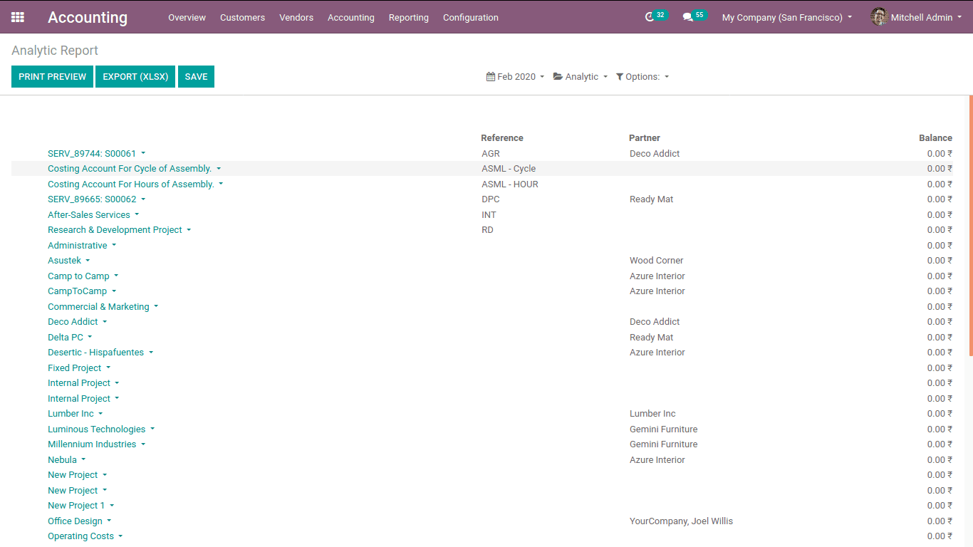 project-profitability-odoo-13