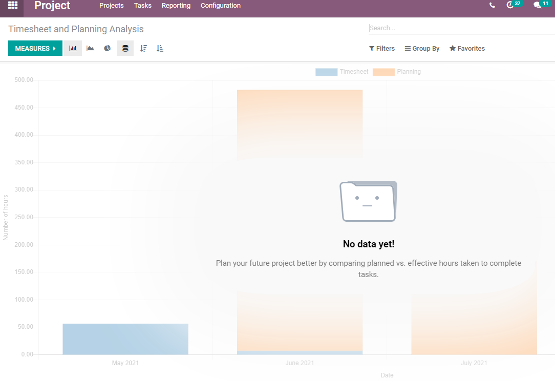 project-reporting-and-analysis-with-odoo