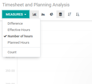 project-reporting-and-analysis-with-odoo