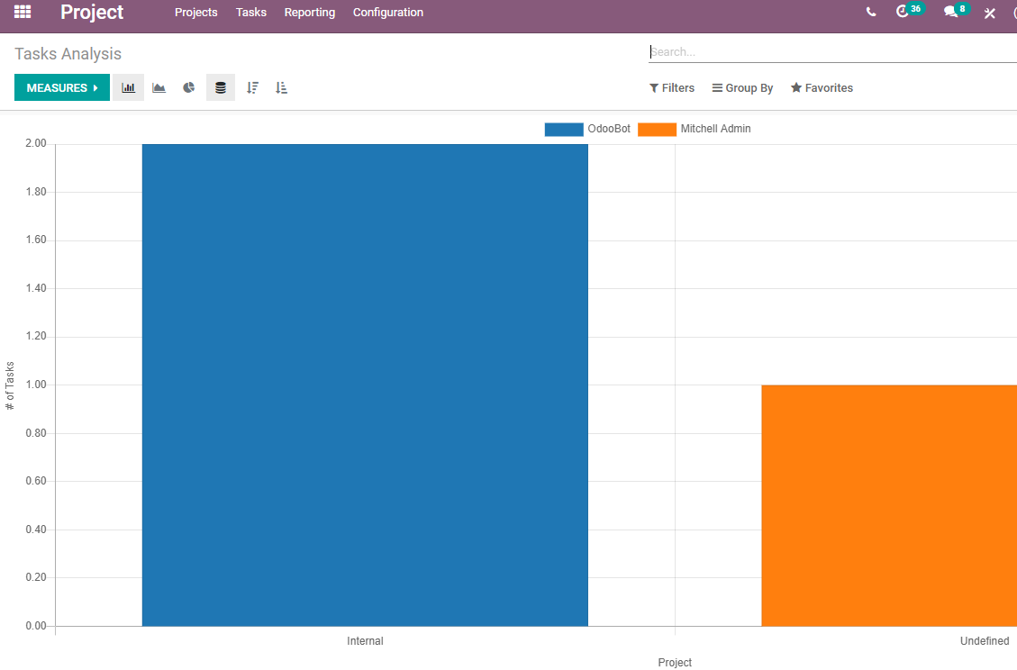 project-reporting-and-analysis-with-odoo