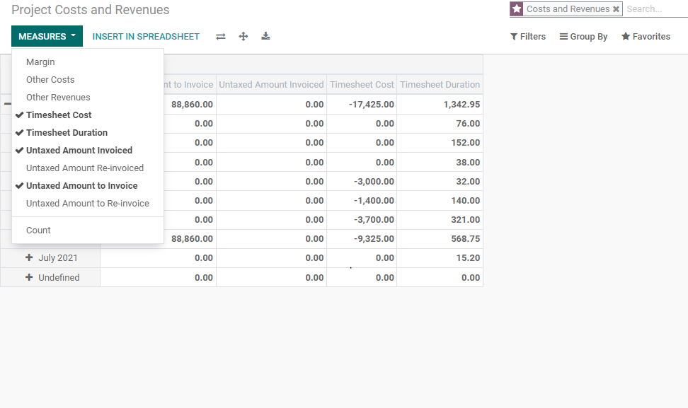 project-reporting-and-analysis-with-odoo