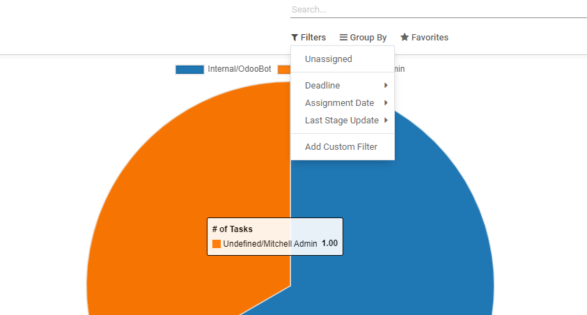 project-reporting-and-analysis-with-odoo