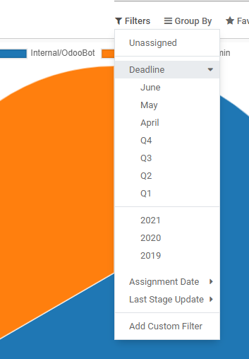 project-reporting-and-analysis-with-odoo