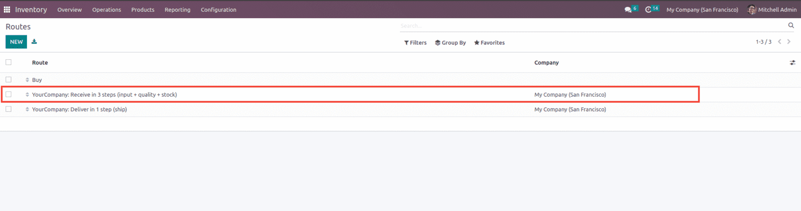 Pull & Push rule in Odoo 16 Inventory App-cybrosys