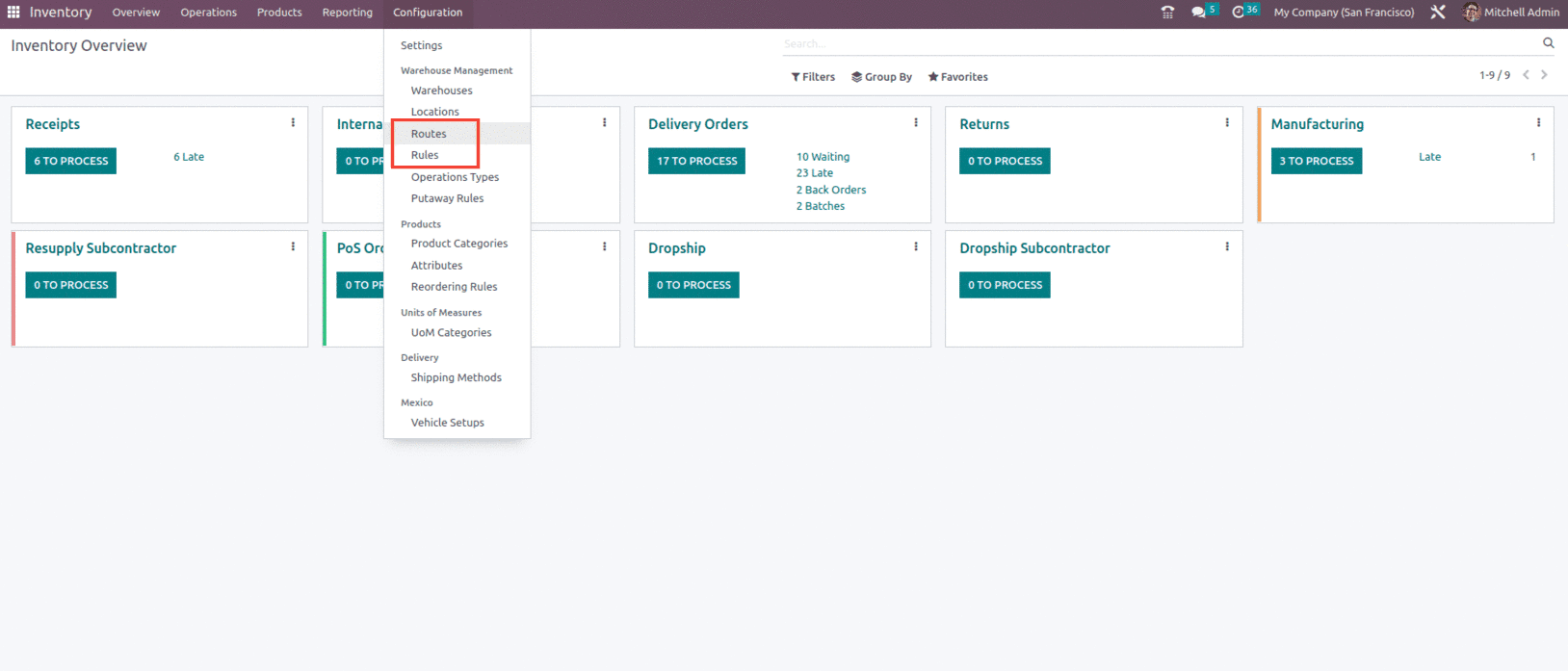 Pull & Push rule in Odoo 16 Inventory App-cybrosys