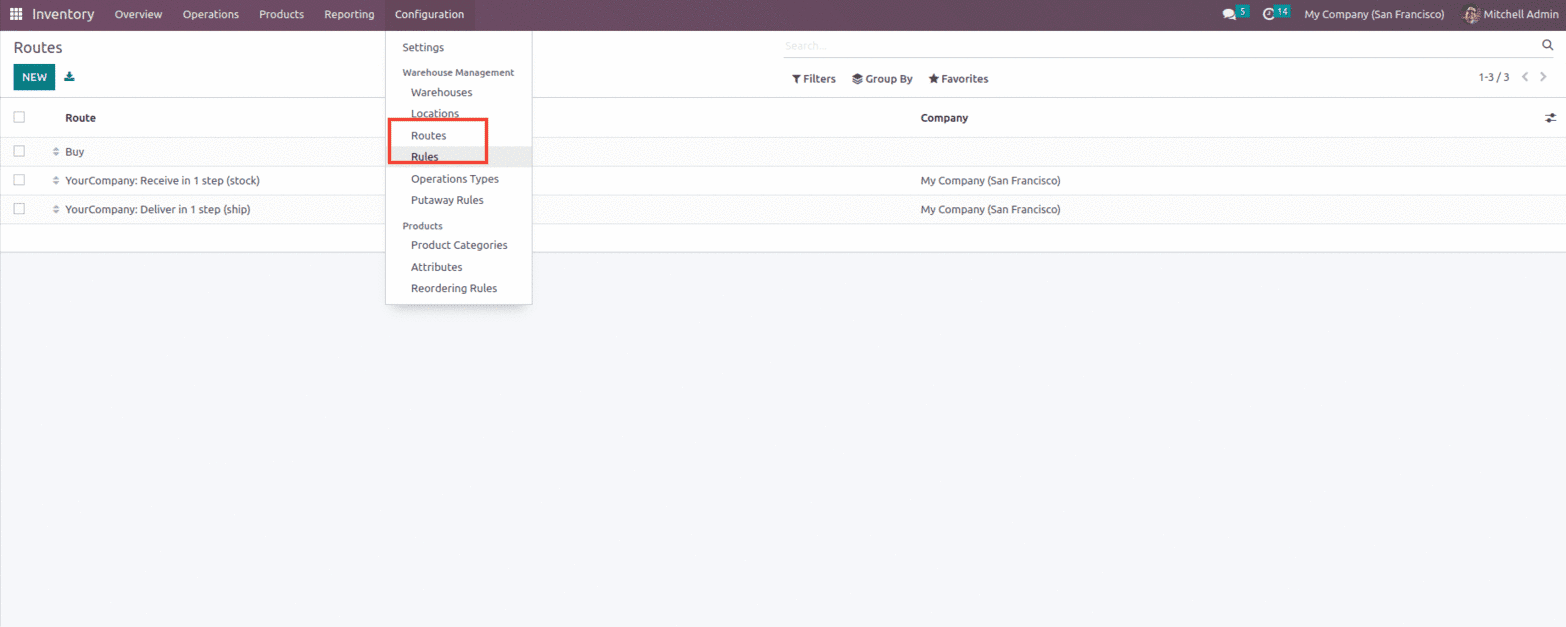 Pull & Push rule in Odoo 16 Inventory App-cybrosys