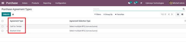 purchase-agreement-management-in-odoo-15-purchase-module