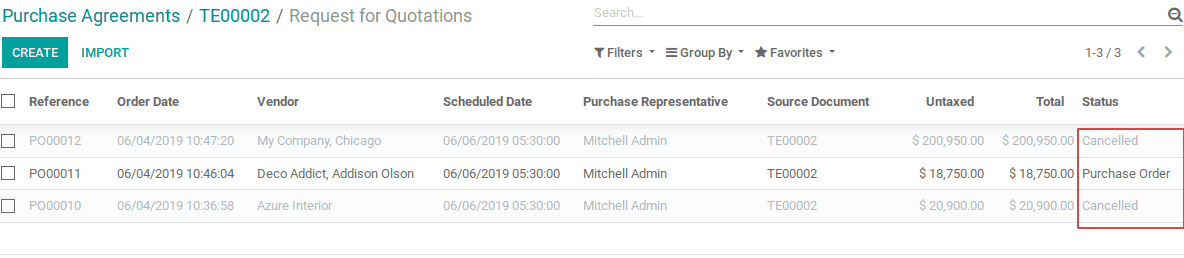 purchase-agreement-types-odoo-v12-cybrosys-10