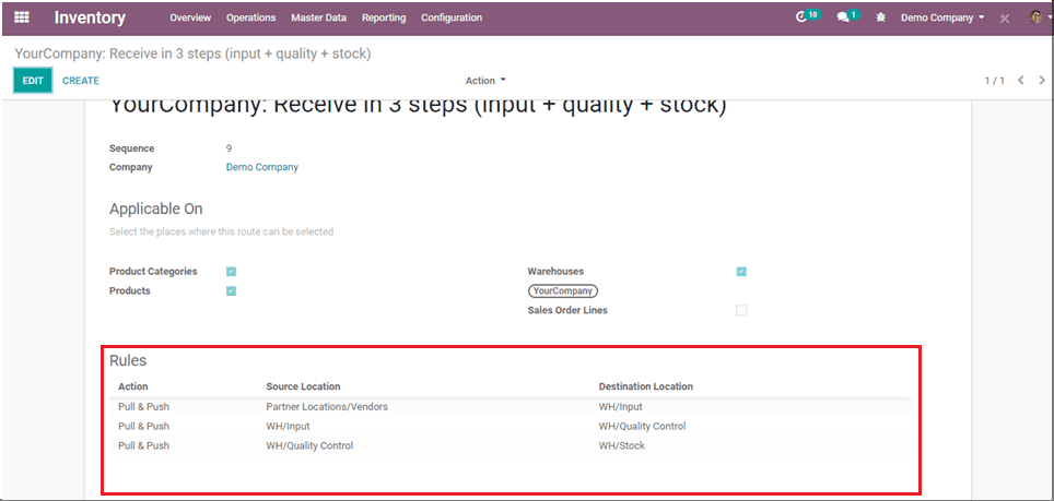 purchase-rules-in-odoo-cybrosys