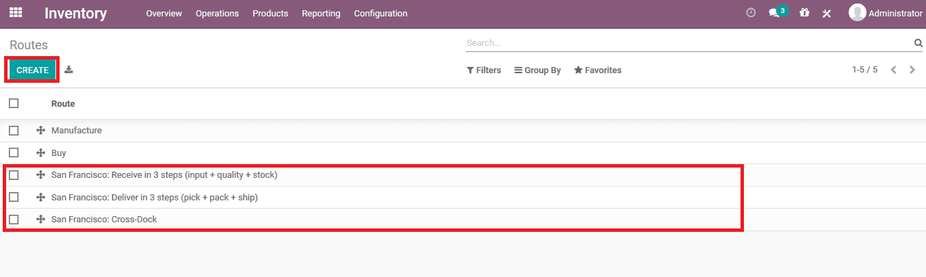 push-and-pull-rule-in-odoo-14-cybrosys
