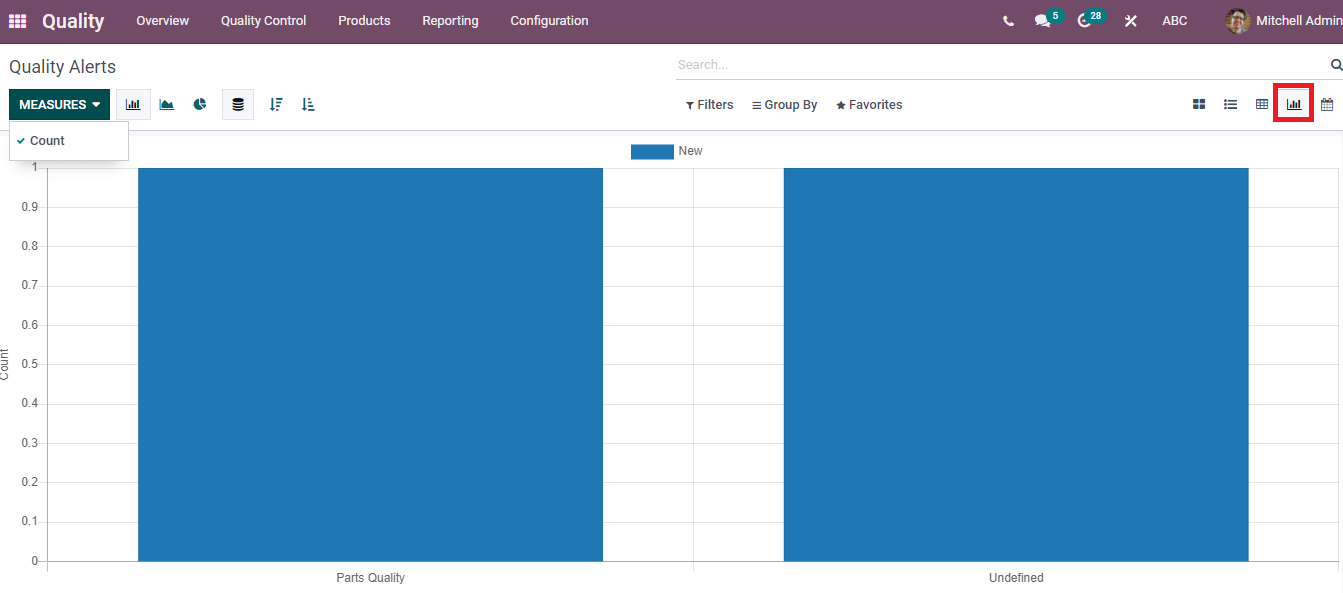 quality-alerts-management-for-manufacturing-order-in-odoo-15