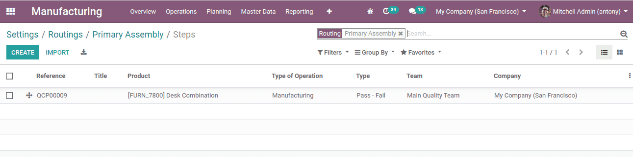 quality-check-odoo-13-manufacturing-cybrosys