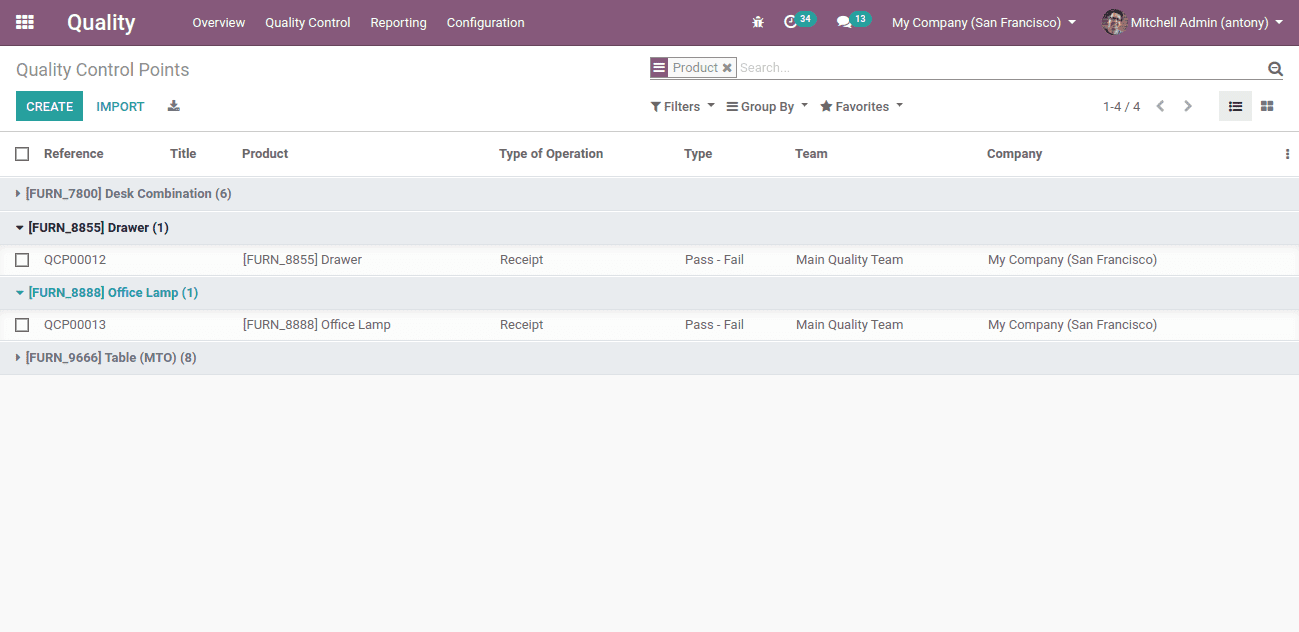 quality-management-in-odoo-13-cybrosys