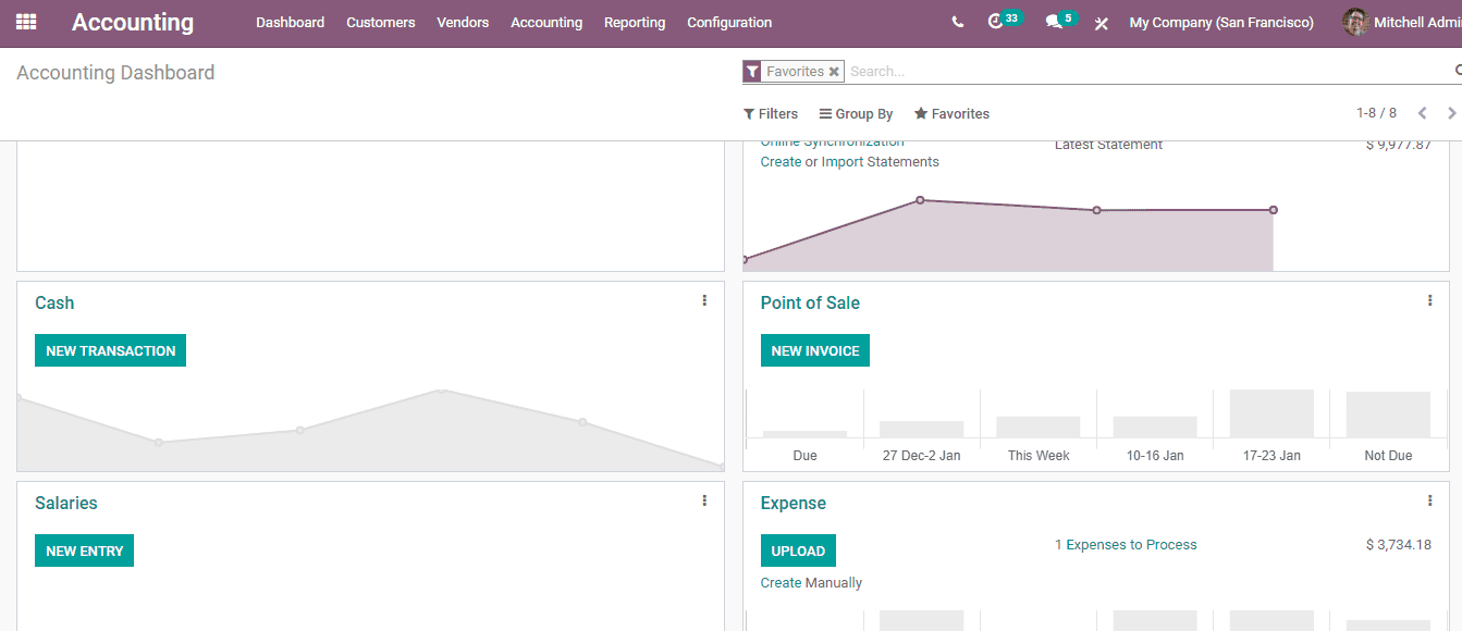 Reasons To Choose Odoo For Accounting