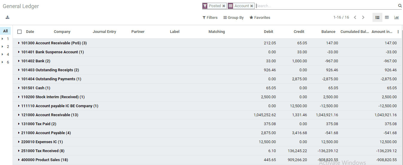 reasons-to-choose-odoo-for-accounting-cybrosys