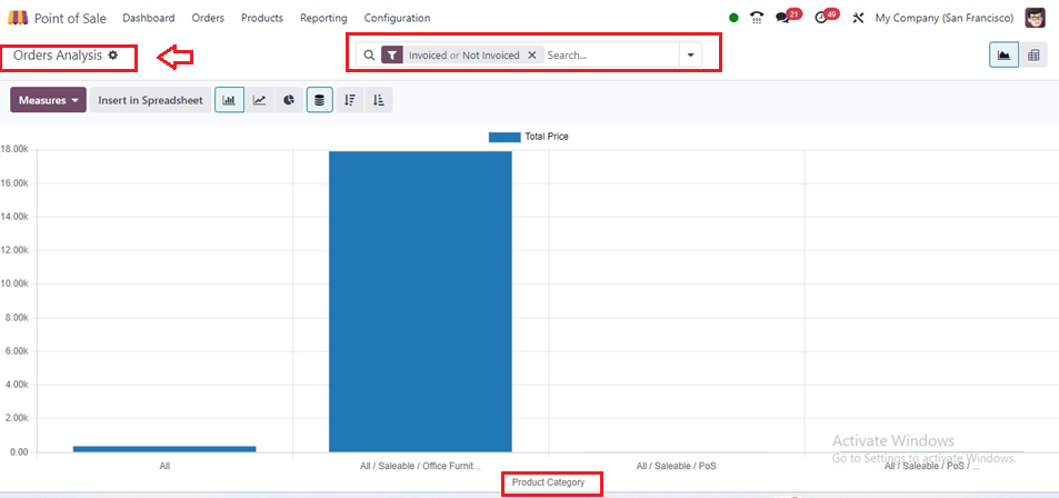 receipt-management-in-odoo-17-point-of-sale-1-cybrosys