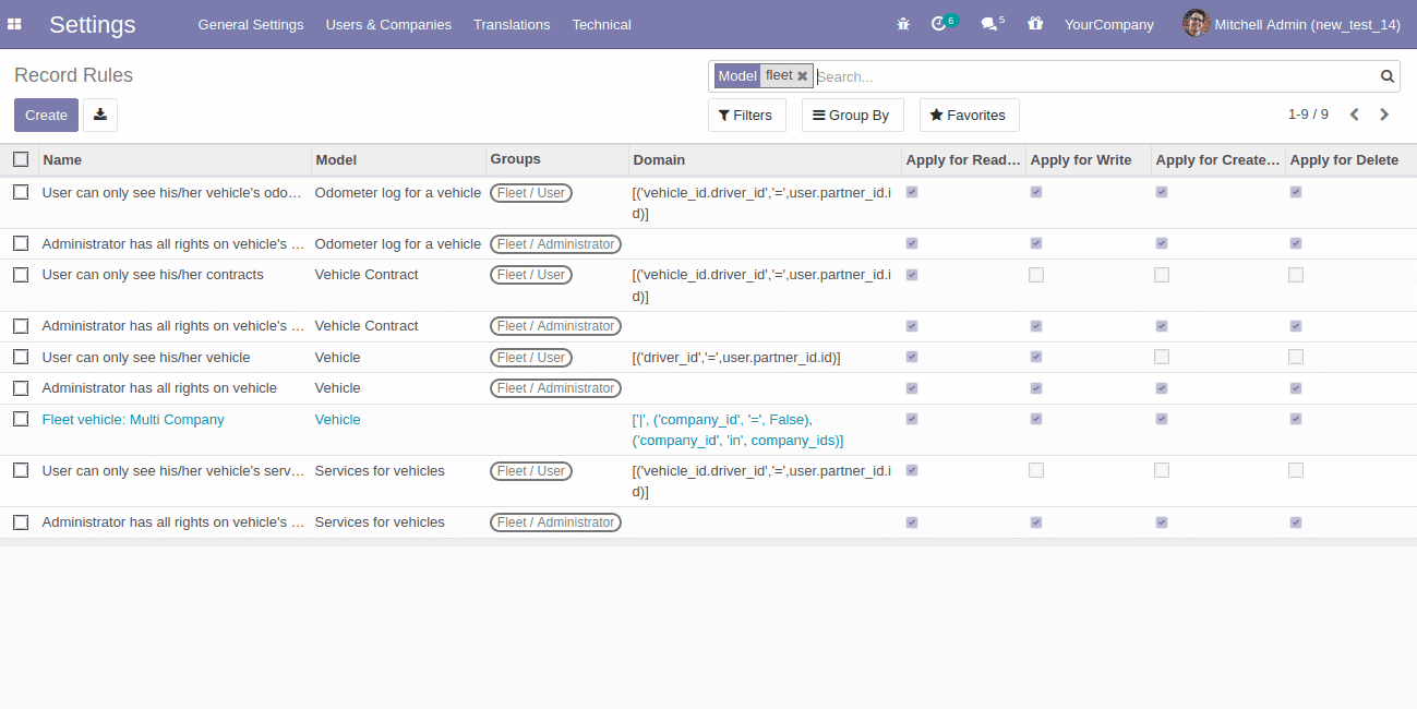 record-rules-in-odoo-14