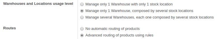 removale-putaway-strategies-odoo-2-cybrosys