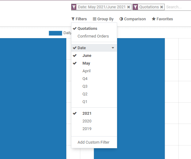 rental-reporting-and-analysis-with-odoo