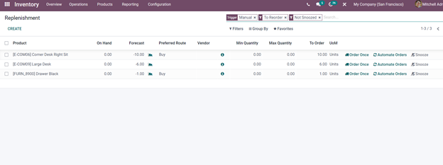reordering-rule-and-replenishment-in-odoo-15