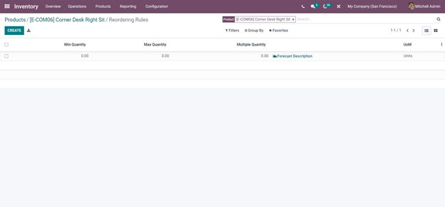 reordering-rule-and-replenishment-in-odoo-15