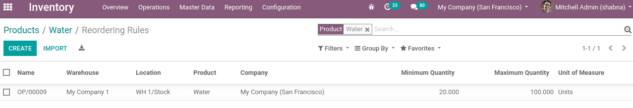 reordering-rule-in-odoo-13