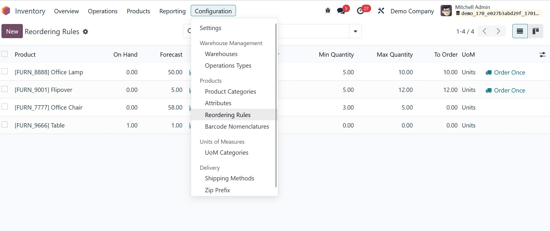 Reordering Rules in Odoo 17 Inventory-cybrosys