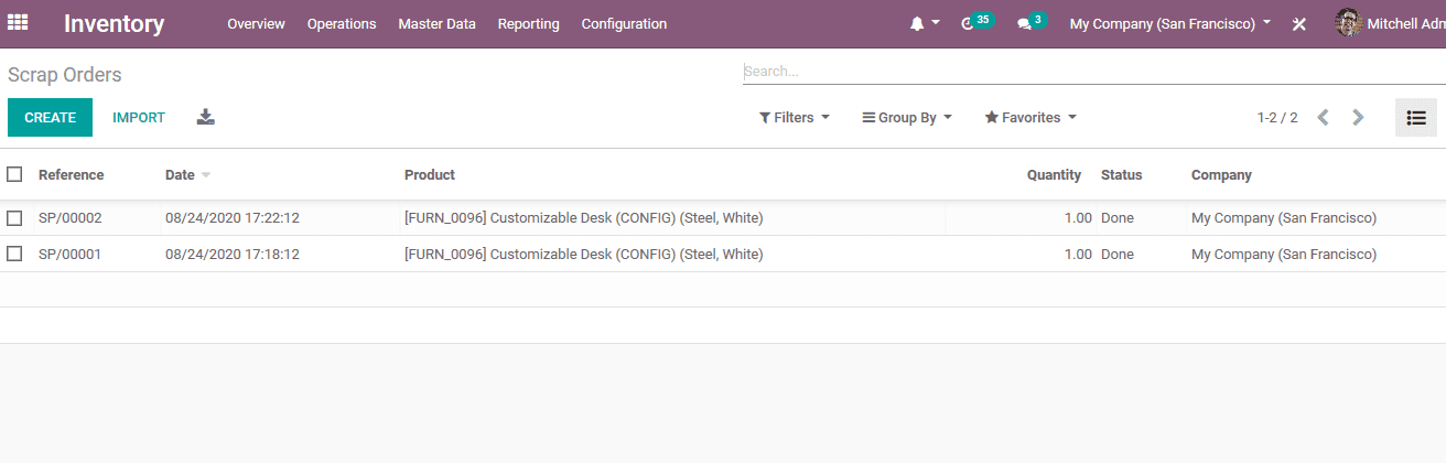 reorganize-inventory-management-odoo-erp-cybrosys