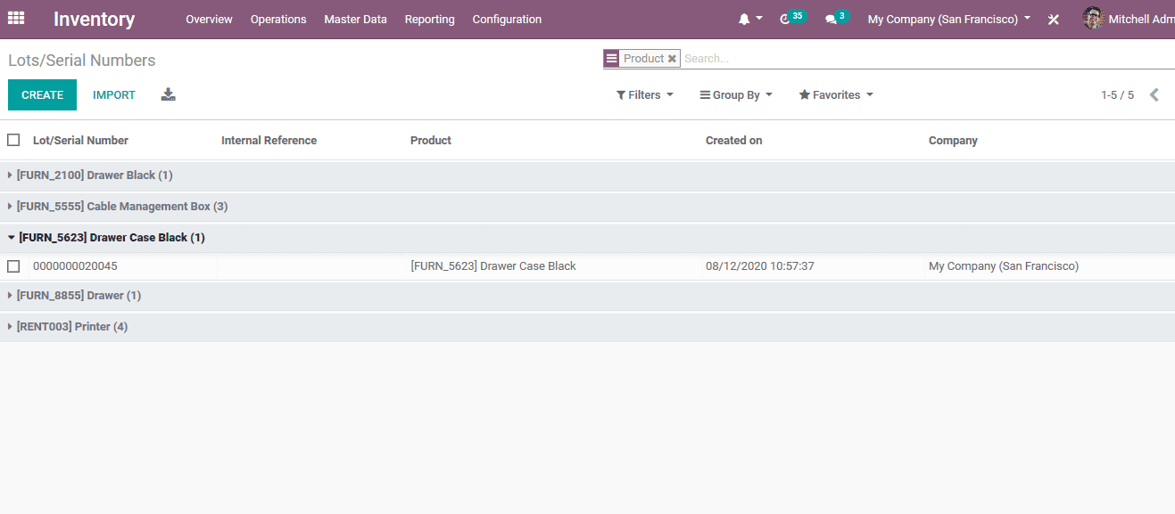 reorganize-inventory-management-odoo-erp-cybrosys