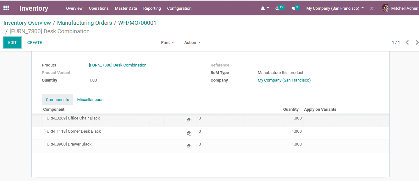 reorganize-inventory-management-odoo-erp-cybrosys