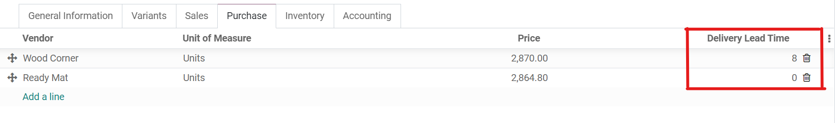 replenish-stock-with-odoo-reordering-rules-cybrosys