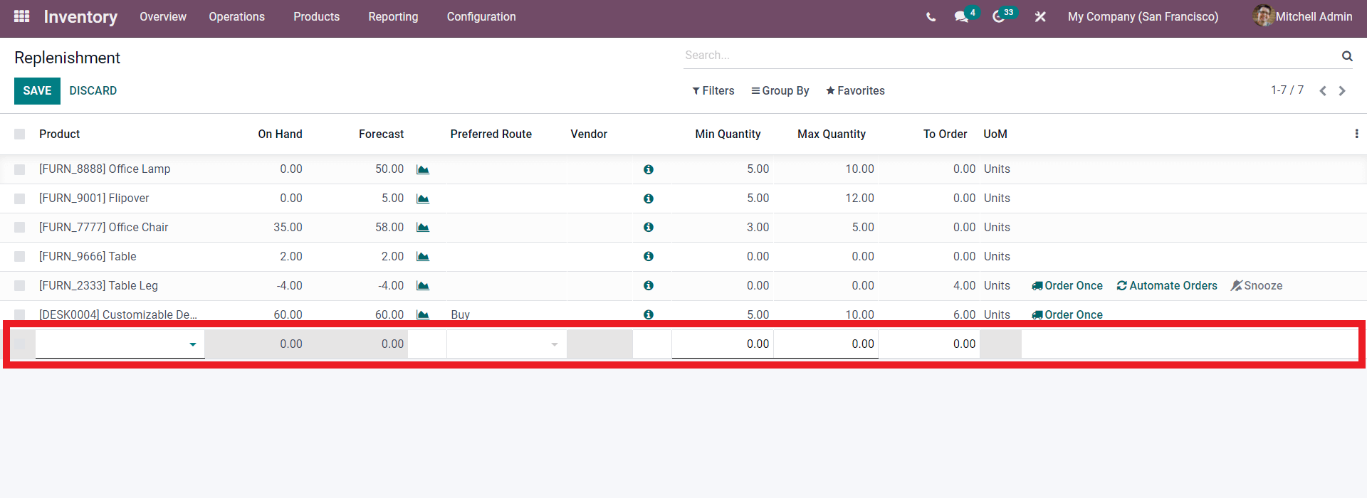 replenishment-feature-in-odoo-15