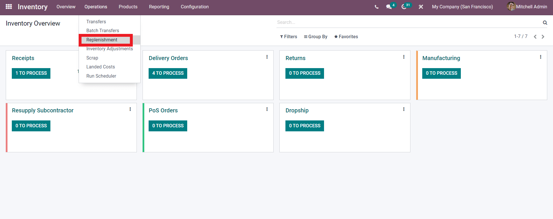 replenishment-feature-in-odoo-15