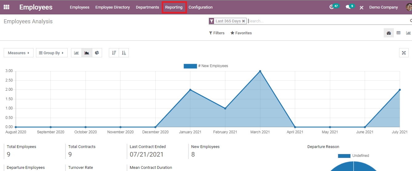 reporting-and-configuration-in-odoo-employee-module