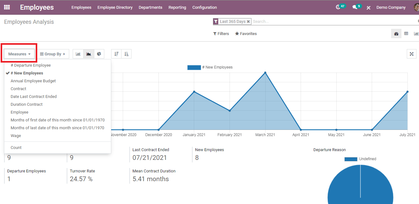 reporting-and-configuration-in-odoo-employee-module