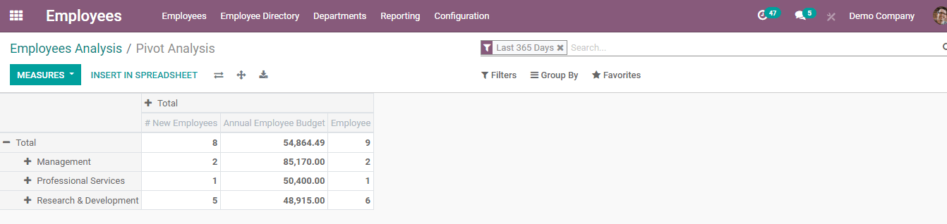 reporting-and-configuration-in-odoo-employee-module