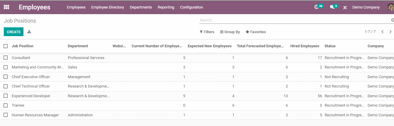 reporting-and-configuration-in-odoo-employee-module