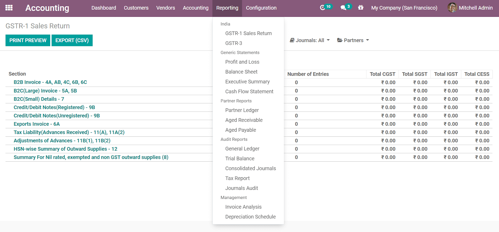 reporting-in-odoo-14-accounting-cybrosys