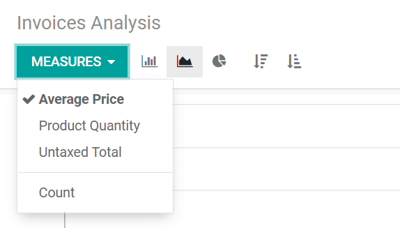 reporting-in-odoo-14-accounting-cybrosys