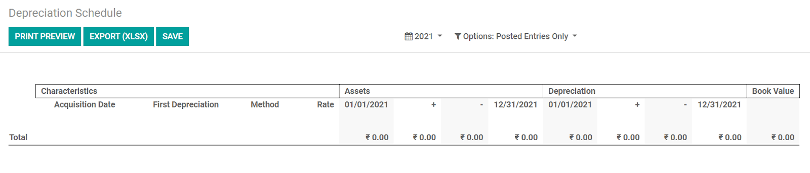 reporting-in-odoo-14-accounting-cybrosys