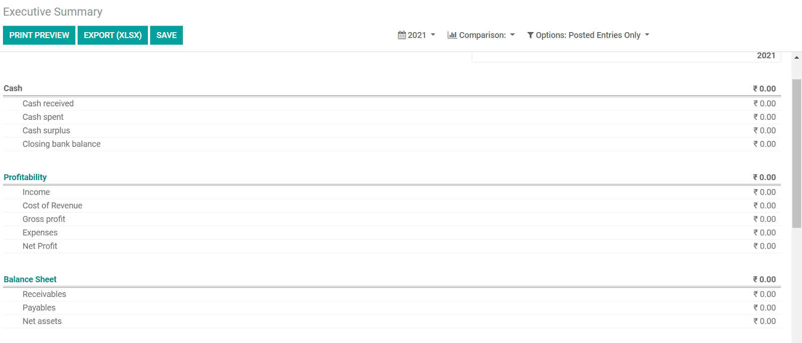 reporting-in-odoo-14-accounting-cybrosys