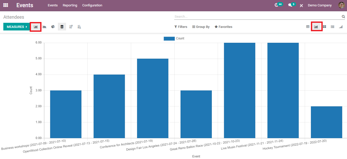 reporting-in-odoo-events-module