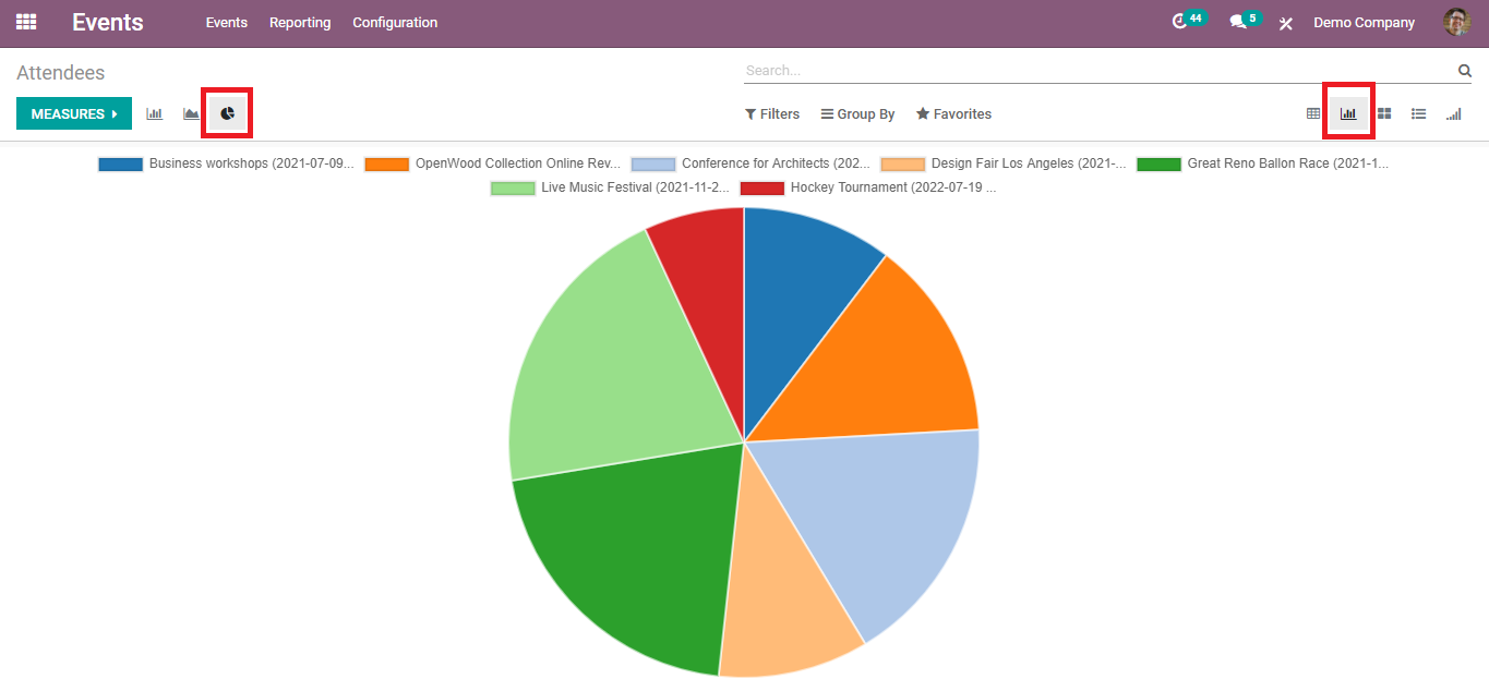 reporting-in-odoo-events-module