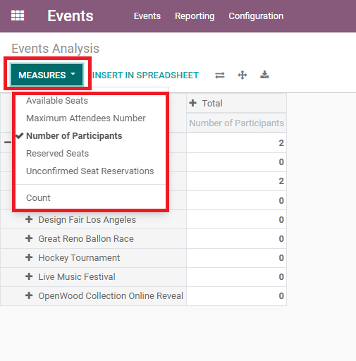 reporting-in-odoo-events-module