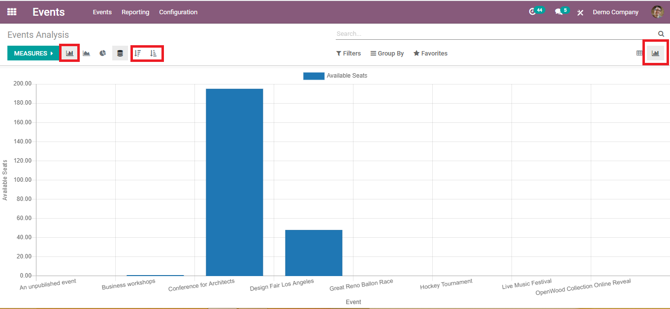 reporting-in-odoo-events-module