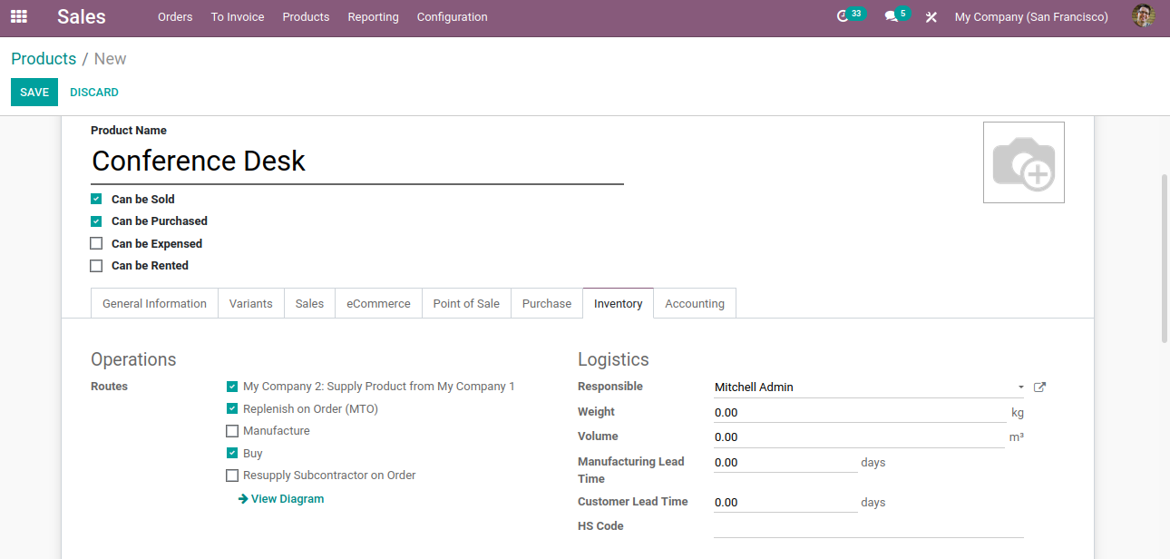 resupply-from-warehouse-odoo-14-cybrosys