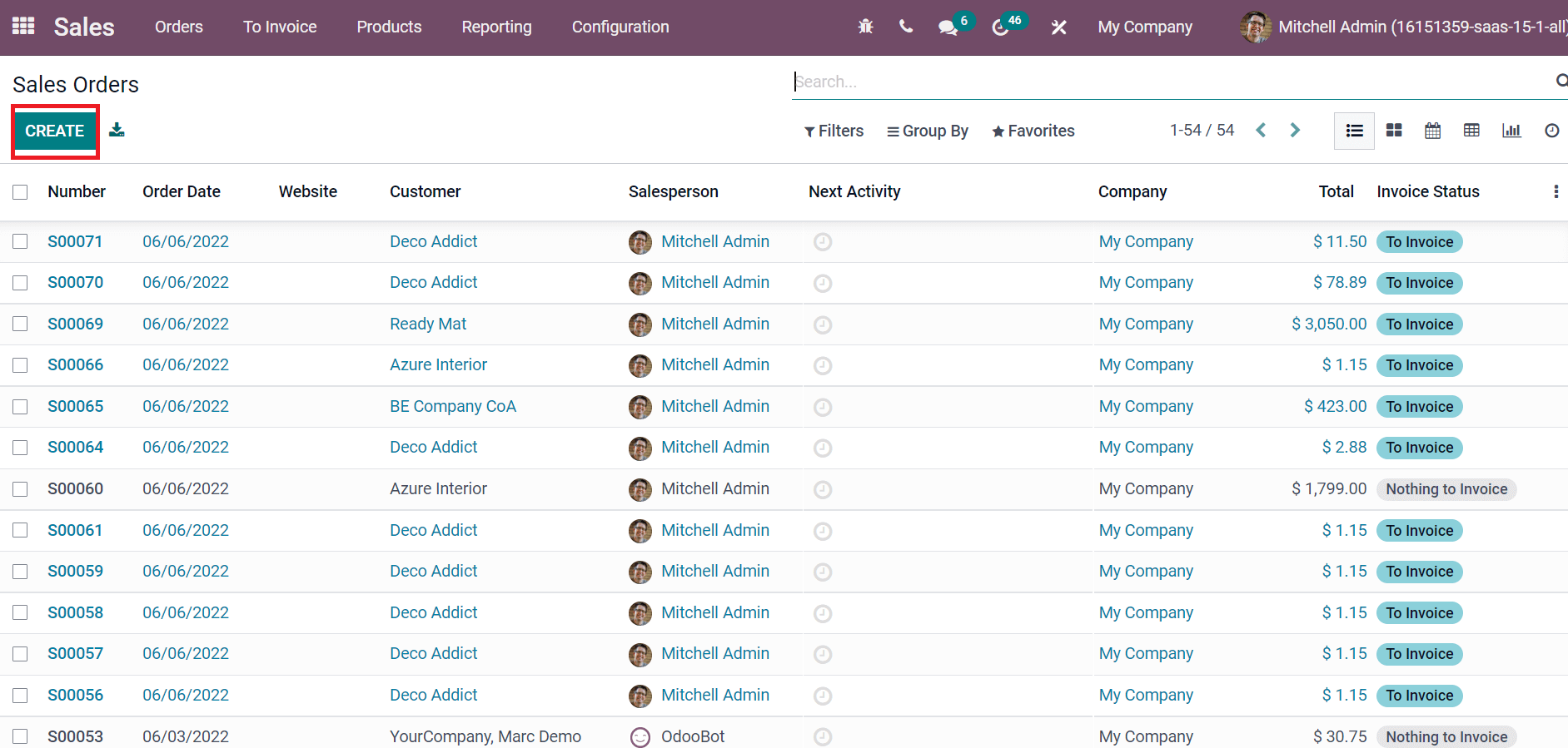 resupply-from-warehouse-with-the-help-of-odoo-15-inventory-cybrosys