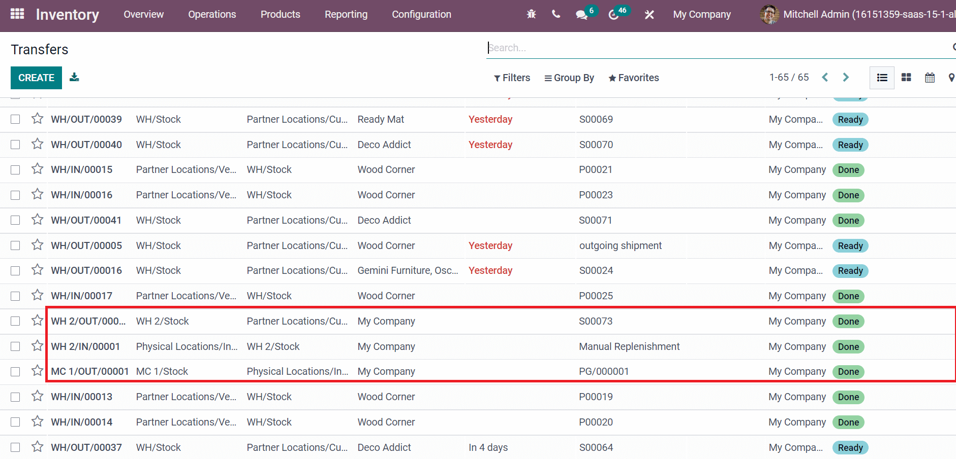 resupply-from-warehouse-with-the-help-of-odoo-15-inventory-cybrosys